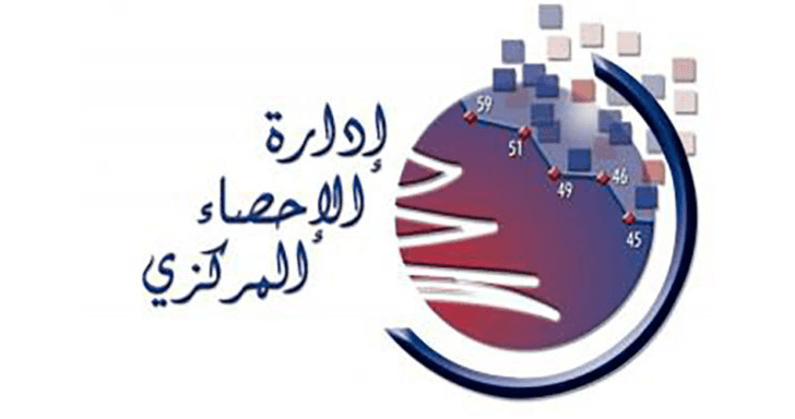الإحصاء المركزي يُصدر تقرير المحاسبة الوطنية والناتج المحلي لعامي 2022 و2023 بالشراكة مع UNDP